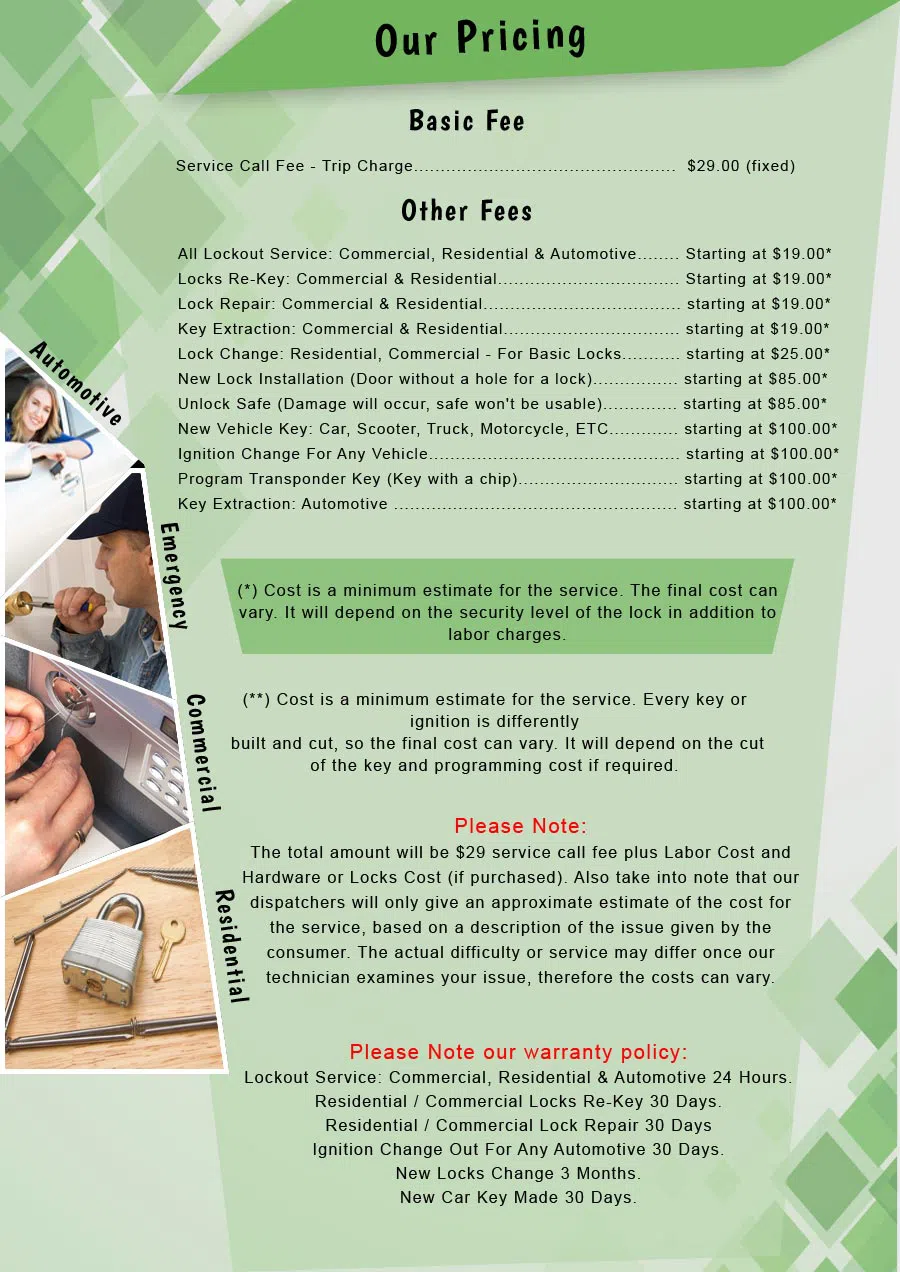 Locksmith Master Store Pittsburgh, PA 412-386-9024